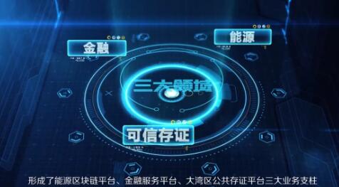 遠(yuǎn)光軟件 國(guó)內(nèi)區(qū)塊鏈技術(shù)應(yīng)用的先行者